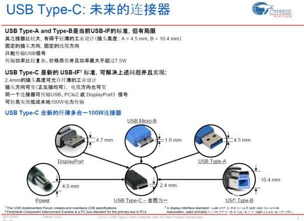 蘋果/樂視/谷歌正在將Type-C打造成新標(biāo)準(zhǔn)