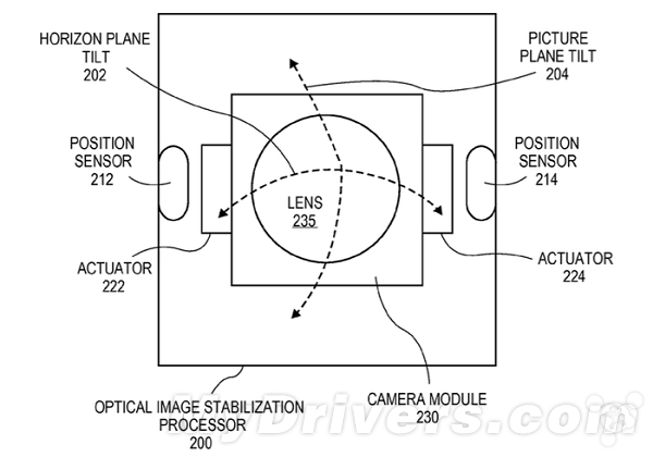 <a href=/mobile/iphone/ target=_blank class=infotextkey>iPhone</a> 7要是這么拍照就碉堡了！