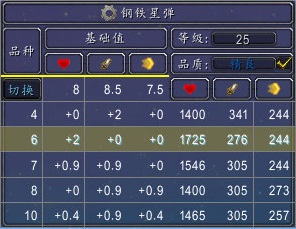 重劍無鋒！魔獸世界6.1寵物對(duì)戰(zhàn)鋼鐵星彈分析