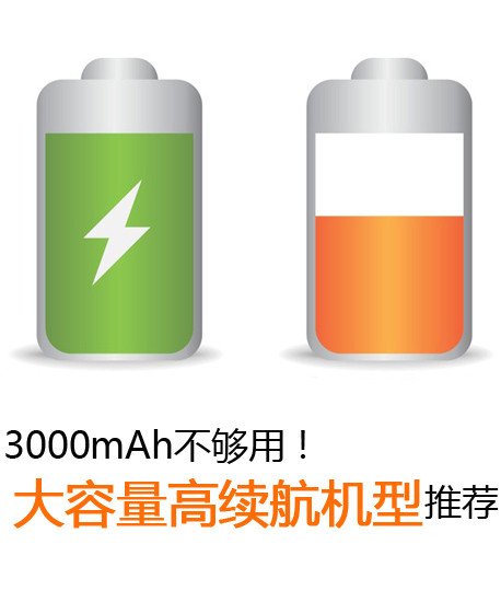 3000mAh不夠用！大容量高續(xù)航機(jī)型推薦第2張圖