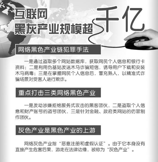 互聯網惡意注冊和虛假認證泛濫 黑灰產業鏈超千億