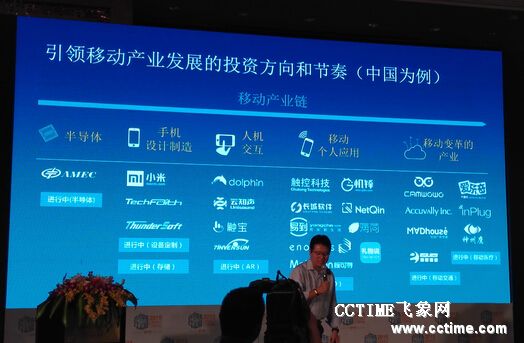 高通在中國市場風(fēng)險投資的關(guān)注點逐步變化