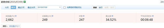 網(wǎng)站運(yùn)營(yíng) 網(wǎng)站優(yōu)化 網(wǎng)站被K 網(wǎng)站推廣技巧