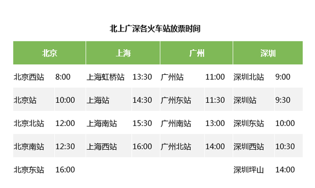 關鍵 攻略