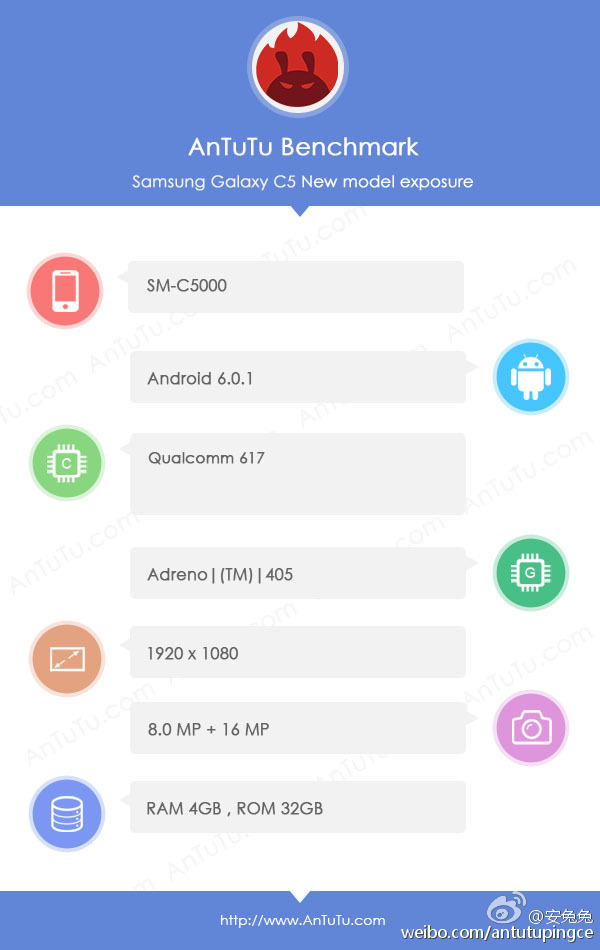 4GB內存+驍龍615 GFXBench曝三星C5配置 