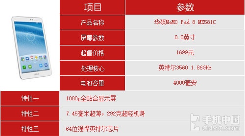 七強爭雄 2014小尺寸Android平板橫評 
