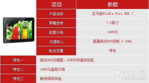 七強爭雄 2014小尺寸Android平板橫評 