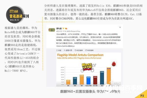 小米Max即將發(fā)布 本周智能手機(jī)圈頭條資訊匯總