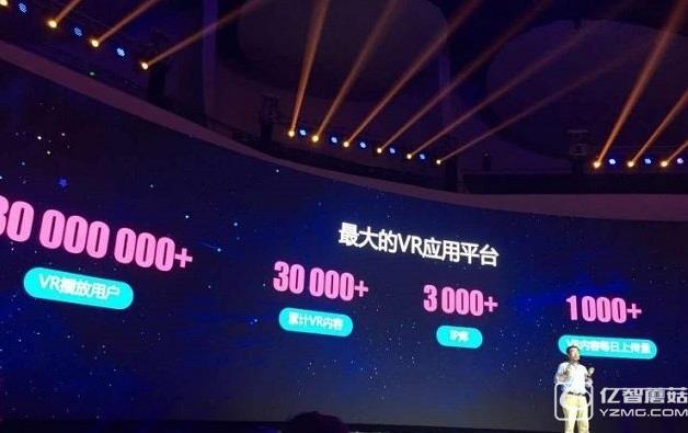 優(yōu)酷VR戰(zhàn)略解讀：沒執(zhí)行的規(guī)劃就是廢話