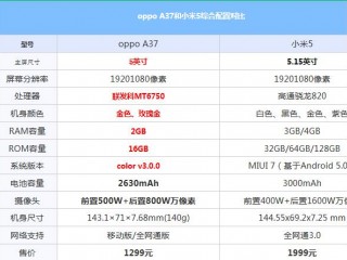 OPPOA37和小米5配置區(qū)別對(duì)比評(píng)測(cè)