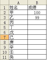 WPS表格檢測輸入數(shù)據(jù)的正確性