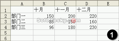 Excel創建基本圖表