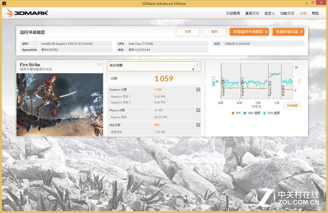 新一輪性能大戰(zhàn) I/A頂級核顯U正面對決 