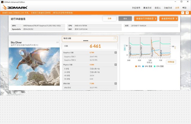 新一輪性能大戰(zhàn) I/A頂級核顯U正面對決 