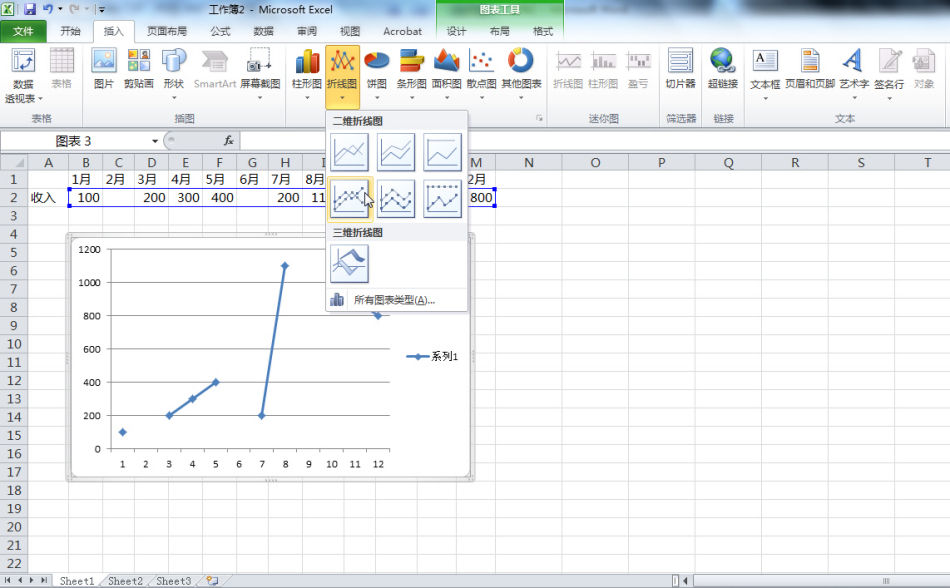 EXCEL 2010折線圖出現(xiàn)斷線怎么辦？
