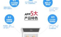 線上化加速，B2B電商下半場競技產(chǎn)業(yè)生態(tài)