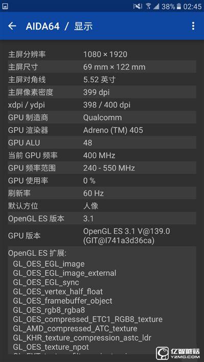 2199元真誠中國特供！三星Galaxy C5深度評測