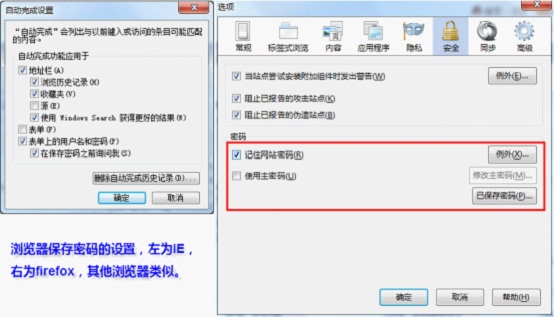 金山毒霸：瀏覽器密碼大盜瞄準網頁<a href=/games/ target=_blank class=infotextkey>游戲</a>和企業網管 三聯教程
