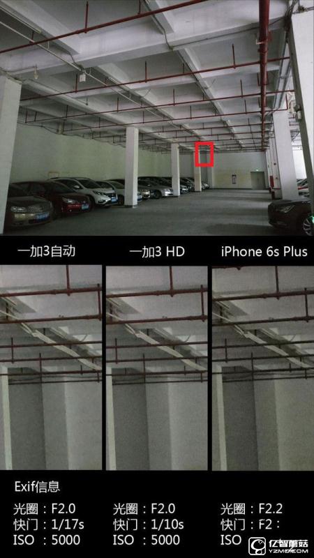 一加3對比6sP