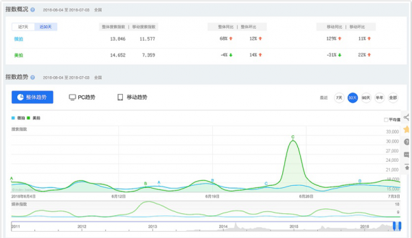 把裸露當內容輸出，福利變現(xiàn)讓底層網紅生存在色情的陰影之下        