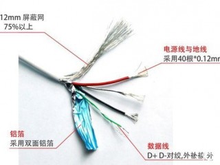 iPhone數據線為何“不耐操”？真相無語！