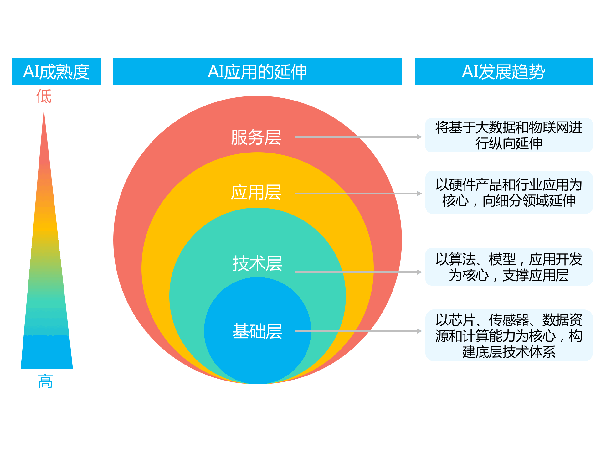 持續(xù)升溫的VR，如何引爆娛樂和消費(fèi)領(lǐng)域？