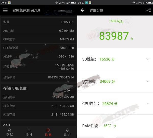 360手機N4S性能怎么樣？360N4S安兔兔跑分測試 