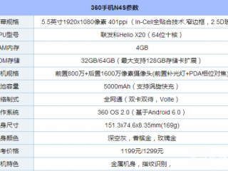  360手機N4S續航評測 360手機N4S支持快充嗎？