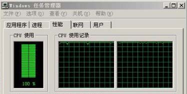 如何解決cpu使用率過高的問題
