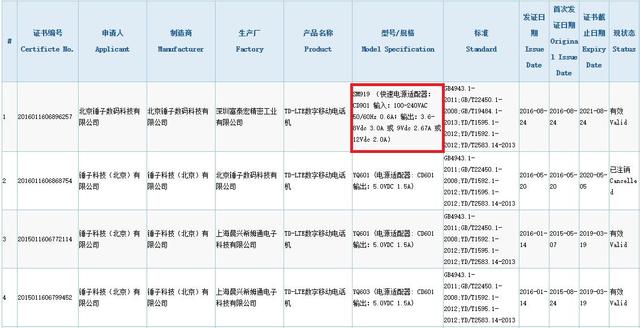 錘子T3獲3C認證 老羅這次要換玩法了