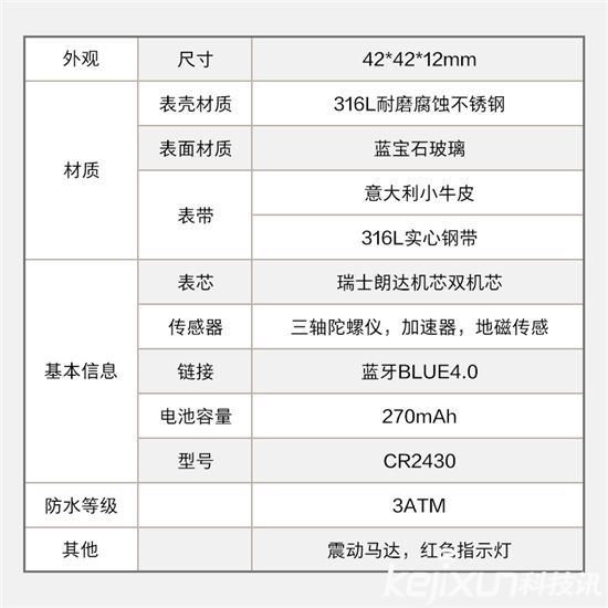 魅族輕智能手表走時尚路線 能否獲得市場青睞？