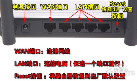 無線路由器怎么用?教你怎么設(shè)置無線路由  三聯(lián)教程