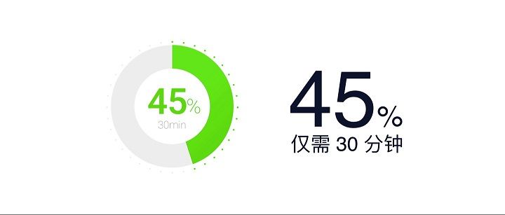 魅藍(lán)Max怎么樣 魅藍(lán)Max發(fā)布會(huì)圖文回顧