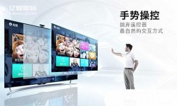 樂視電視部分要漲價  最高漲200元20日實施