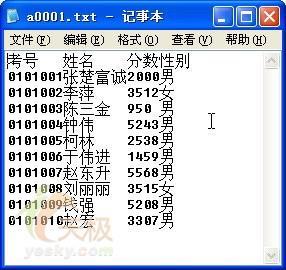 靈活運(yùn)用Excel把有規(guī)律地txt文本數(shù)據(jù)分列
