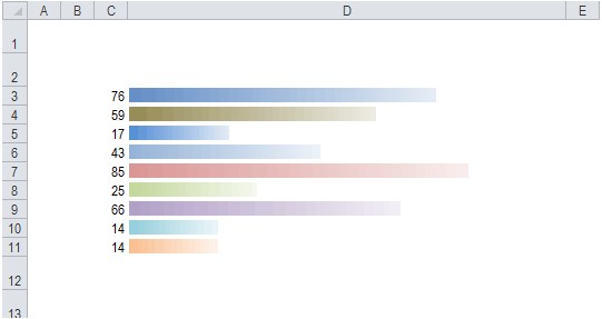 <a href=/office/excel/ target=_blank class=infotextkey>excel</a>用顏色標識數字方法 三聯