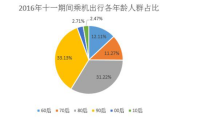 谷歌收購YouTube十周年：仍未盈利卻已改變世界