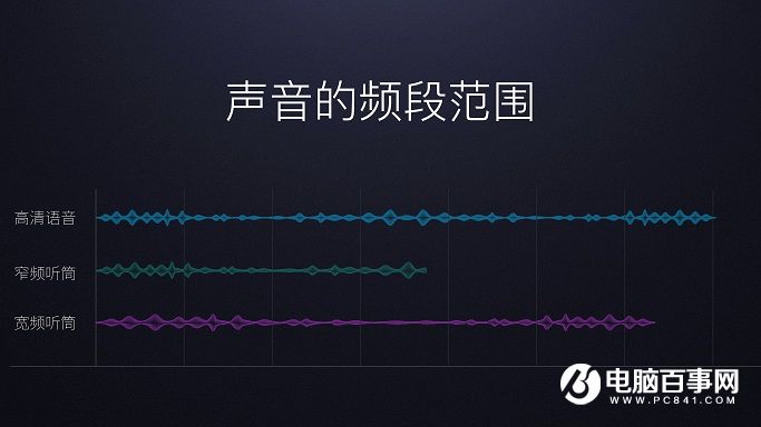 360手機N4A怎么樣 360手機N4A發布會圖文回顧