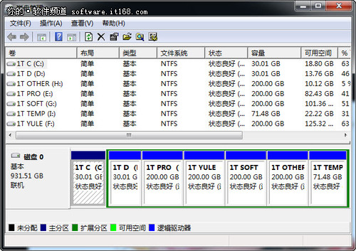 Win 7巧設虛擬硬盤文件“藏”起來  三聯