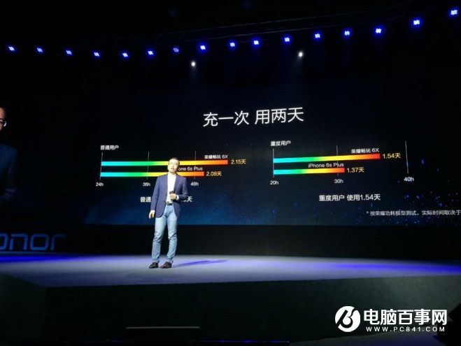 榮耀6X怎么樣 榮耀暢玩6X發(fā)布會(huì)圖文回顧