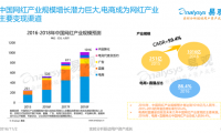 情趣用品商“雙11”戰報：廣東人買得最多 90后成消費主力