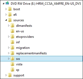 Windows 8 下離線安裝.NET Framework 3.5  三聯(lián)