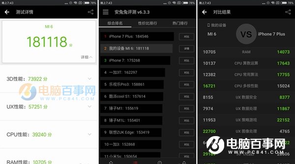 小米6和小米MIX性能哪個好？安兔兔跑分對比