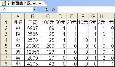 圖二　利用數組公式計算鈔票張數