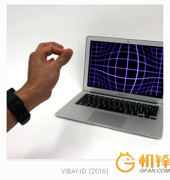 有了這些新技術 今年你還要繼續買個智能手表嗎？