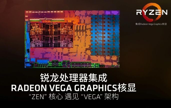 AMD銳龍R5 2500U性能評(píng)測(cè) 性能提升幅度讓Intel八代酷睿汗顏