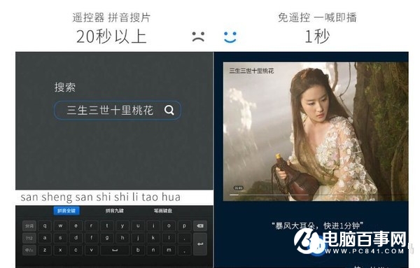 智能電視哪個品牌好？各家技術優勢大盤點！