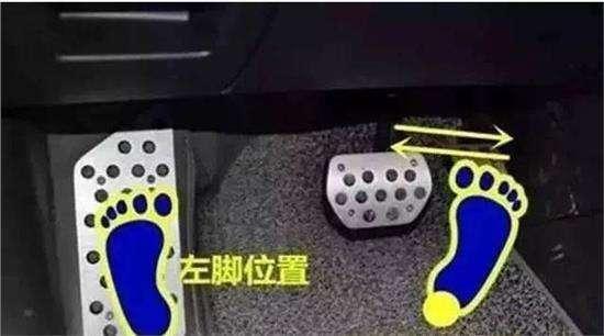 新手必看的12個超實用開車技巧 看完你也可以成為高手！