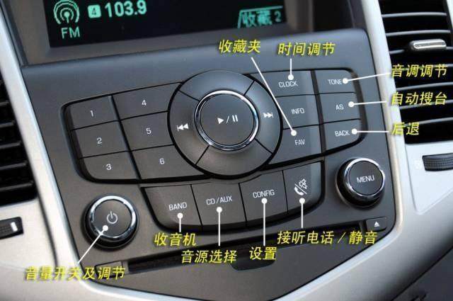 車內按鍵全英文看不懂？史上最全的汽車按鍵功能圖解說明