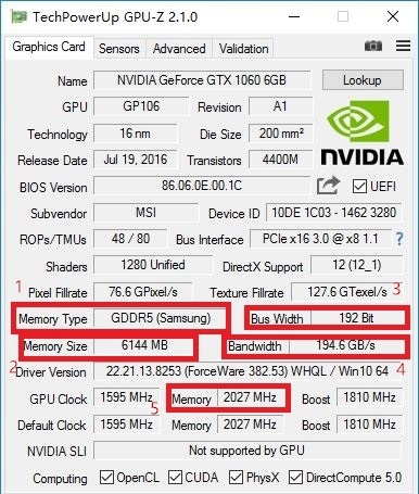 顯卡參數知識科普：避免這些顯卡參數騙局！